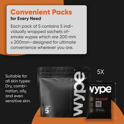 Wype - After Smoke Odour Neutralizing & Refreshing Wet Wipes